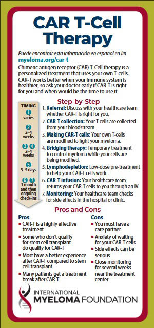 TC CAR T-Cell English