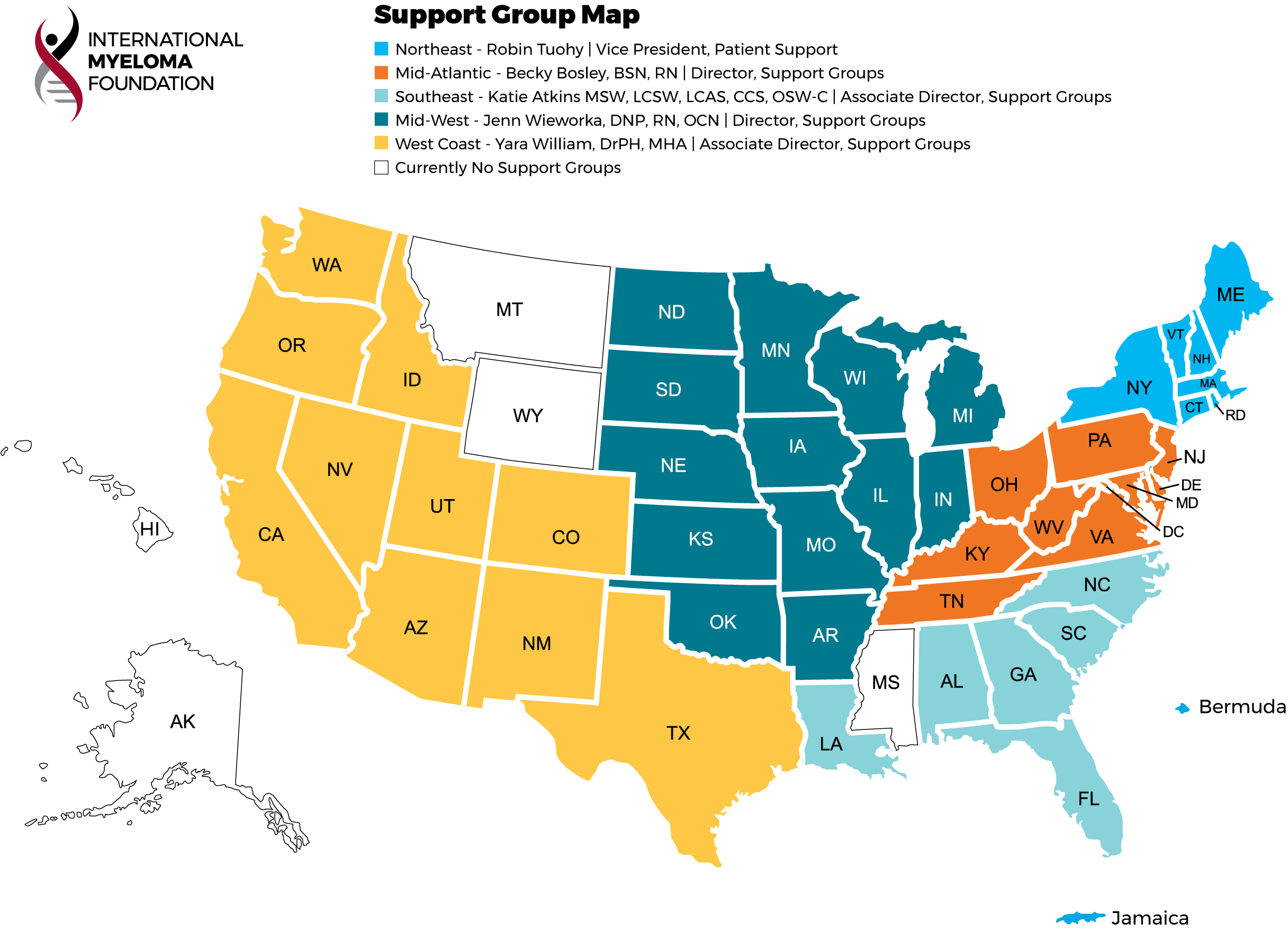 Support Group map and directors